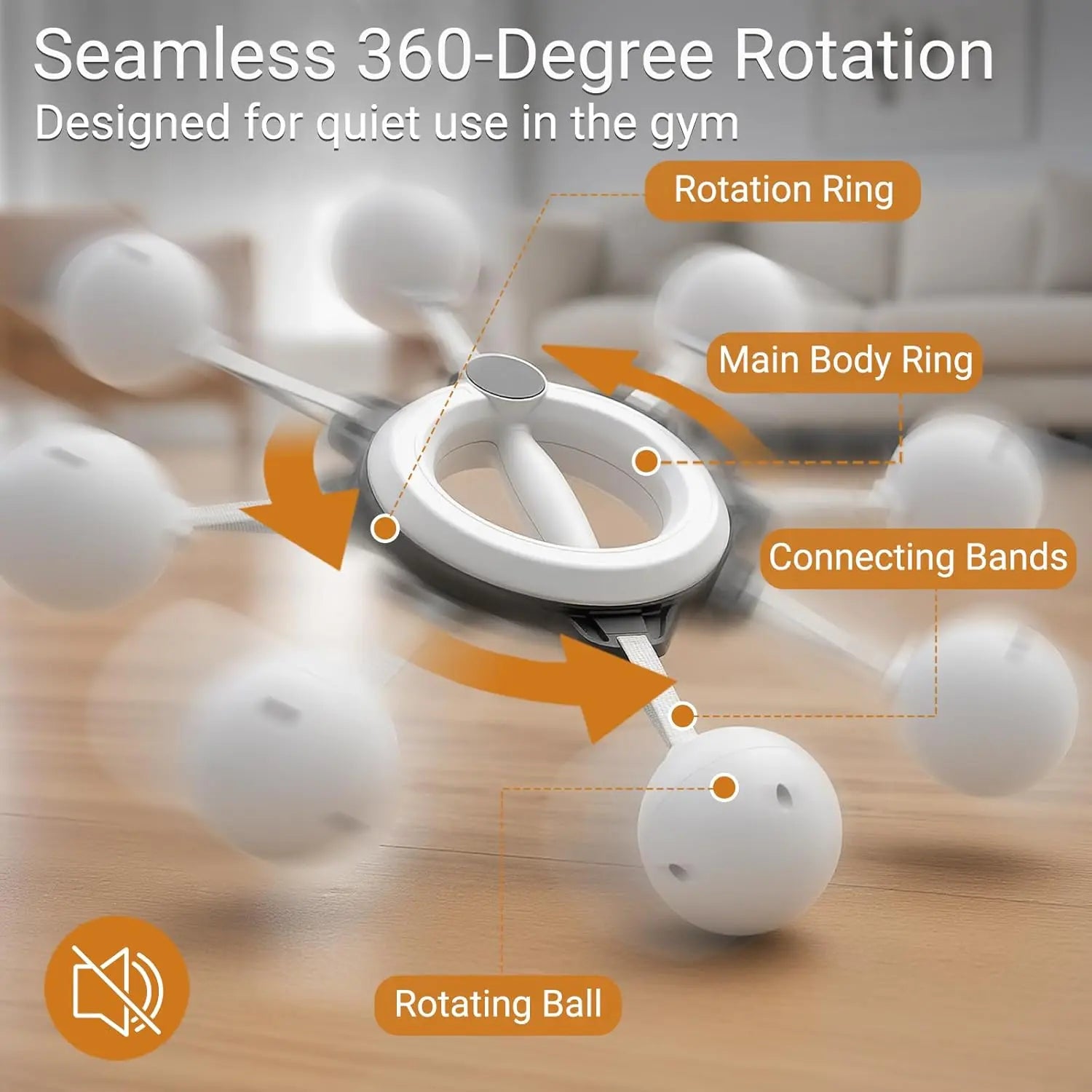 Oppsdecor 360° Rotating Chest and Arm Trainer - Portable Wrist and Forearm Strengthening Tool for Men, Ideal for Home and Gym Upper Body Fitness